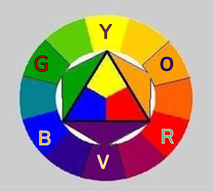 12-item Color Wheel